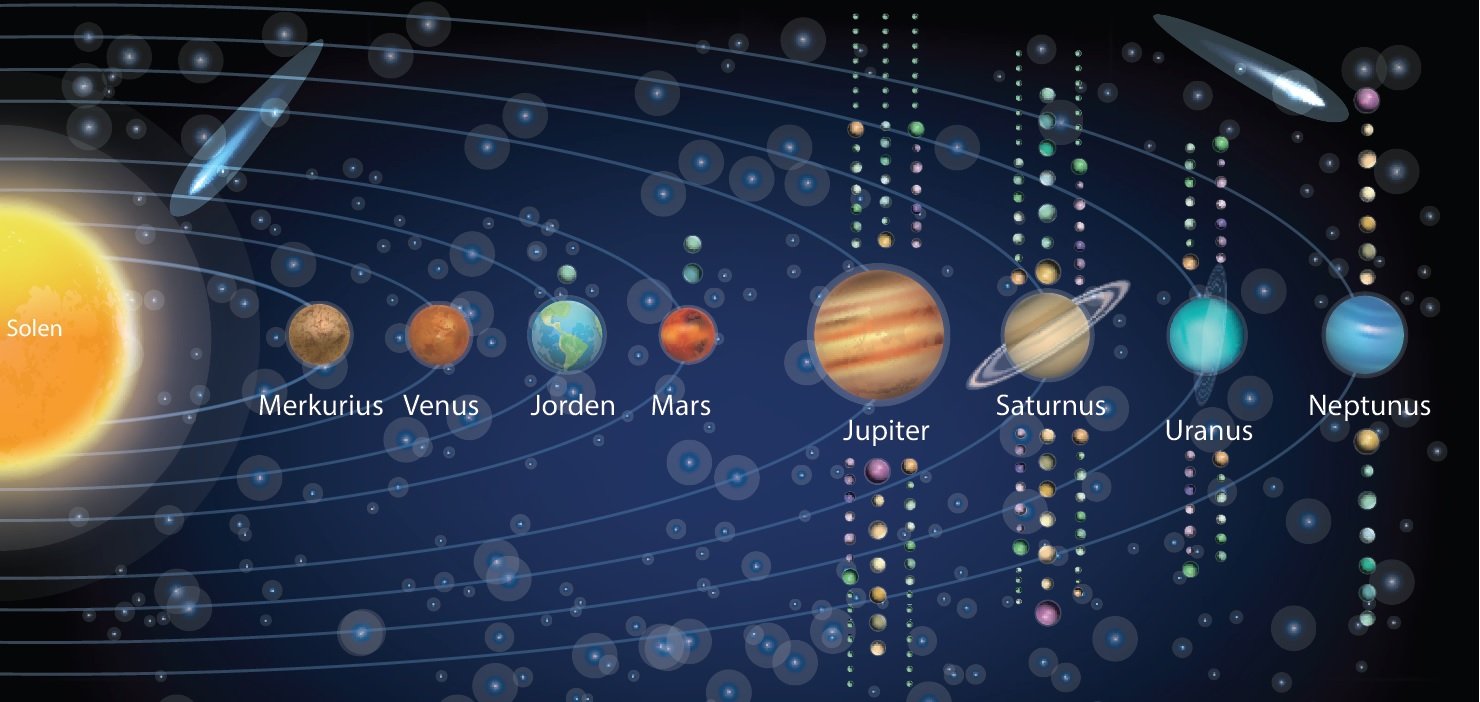 BEHÖVER VÄRLDEN ETT SYSTEM?